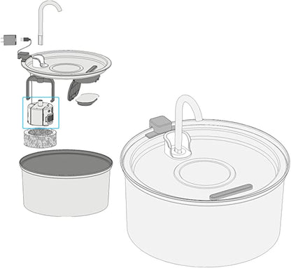 KittySpout™ - Water Pump